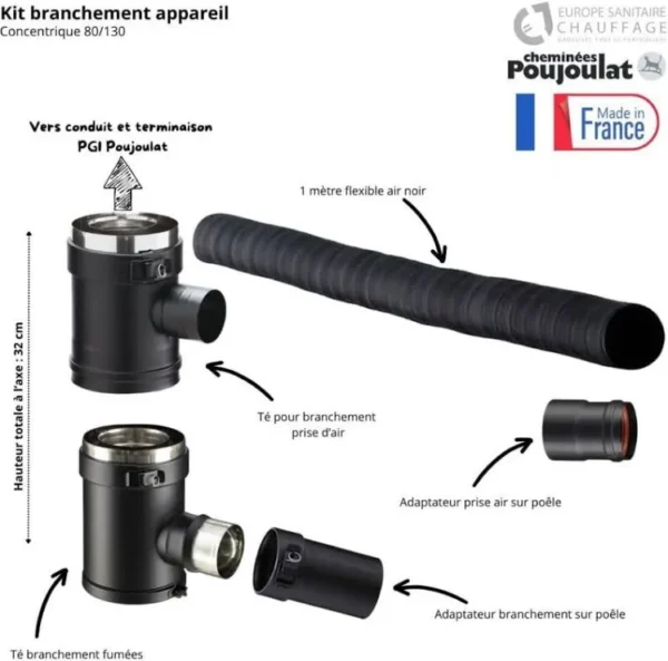 Éléments droit PGI (concentrique) Poujoulat 100/150 ou 80/130 Finition Noire et Inox en plusieurs longueurs